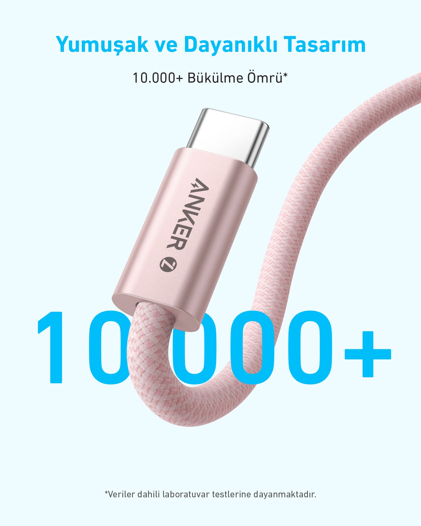 Anker Zolo USB-C to USB-C Örgülü Kablo (1 m, 240W) - Mavi