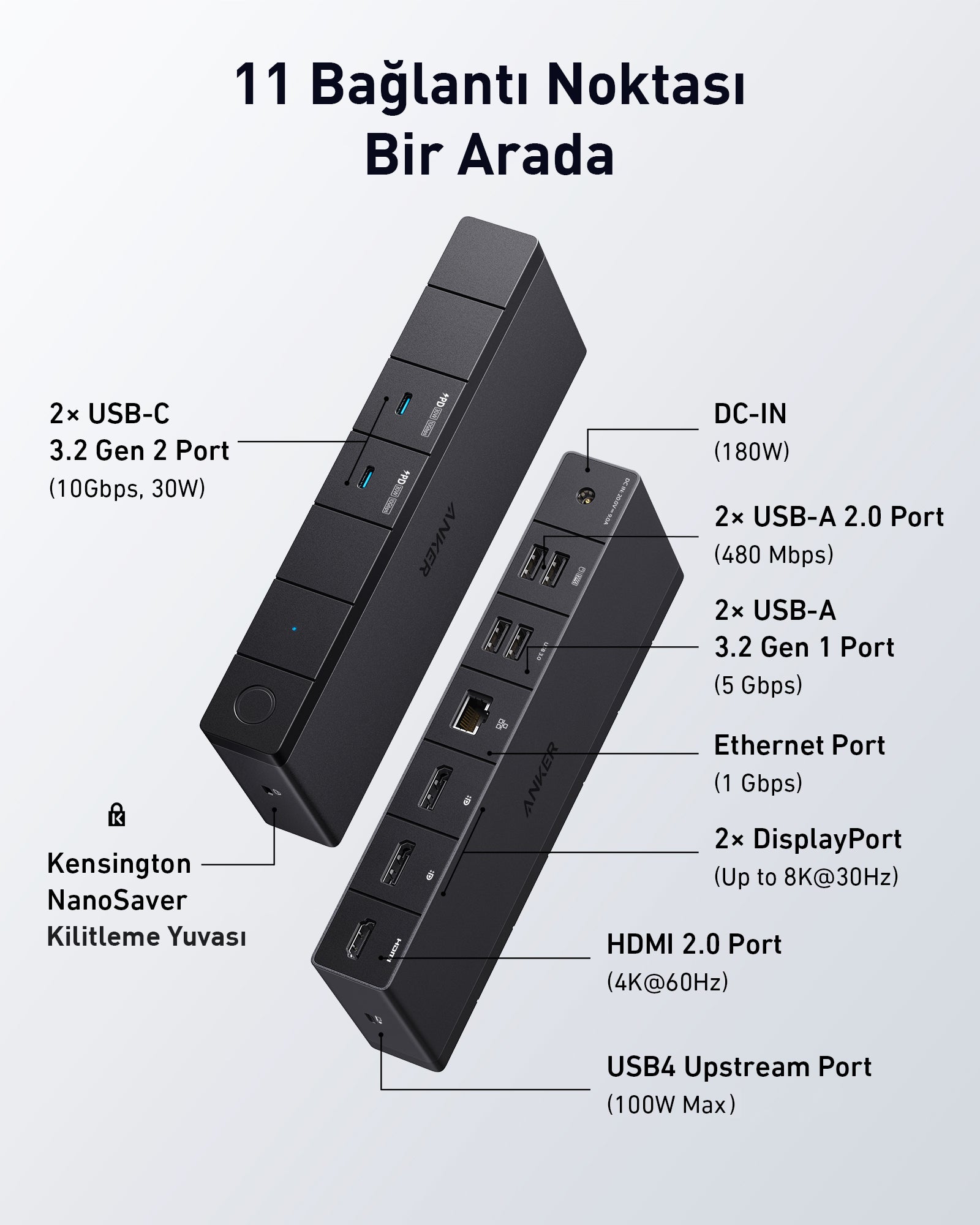 Anker 568 USB-C Hub (11-in-1, USB4)