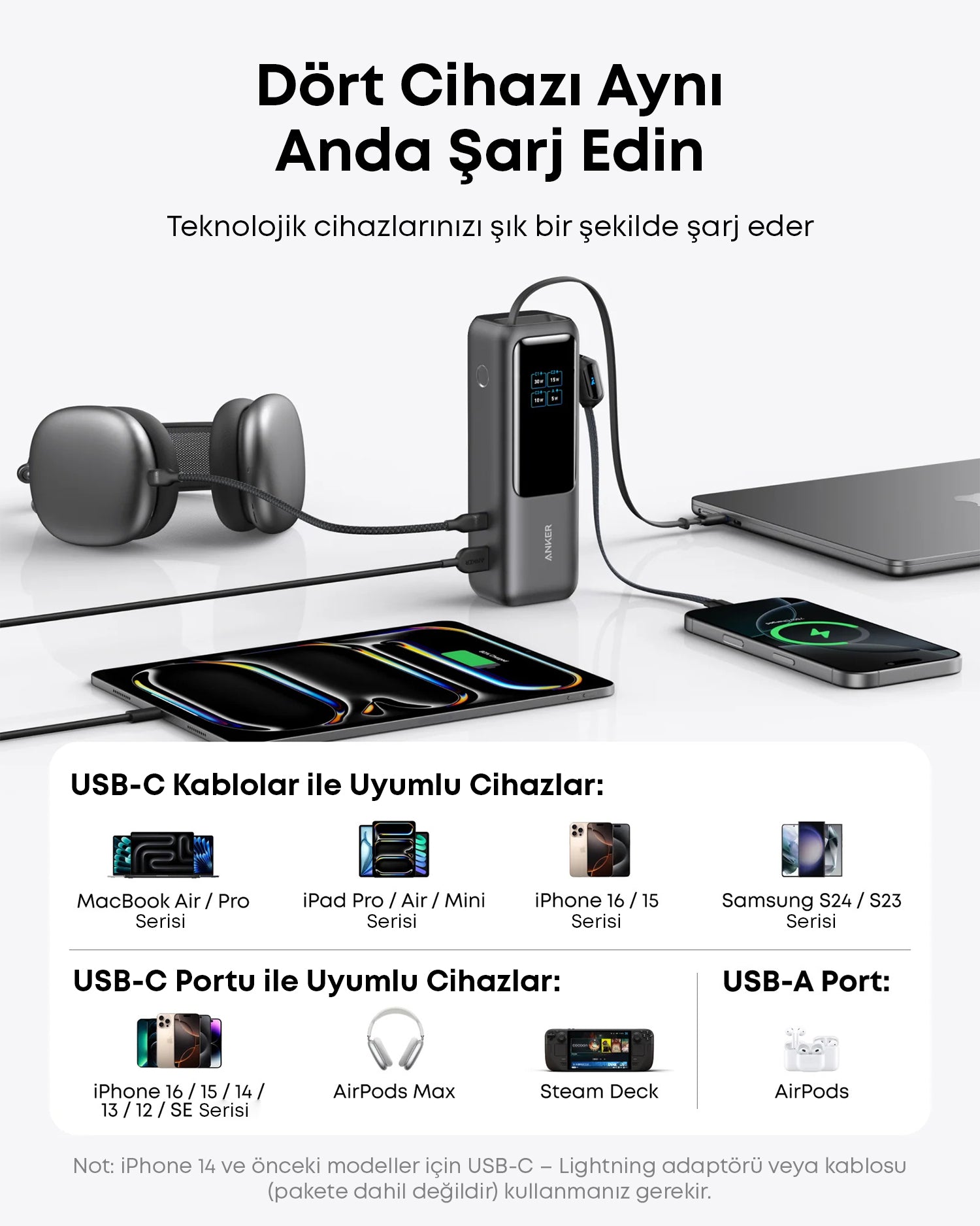Anker Laptop Powerbank (25.000 mAh, 165W, Dahili ve Geri Çekilebilir Kablolu) - Siyah