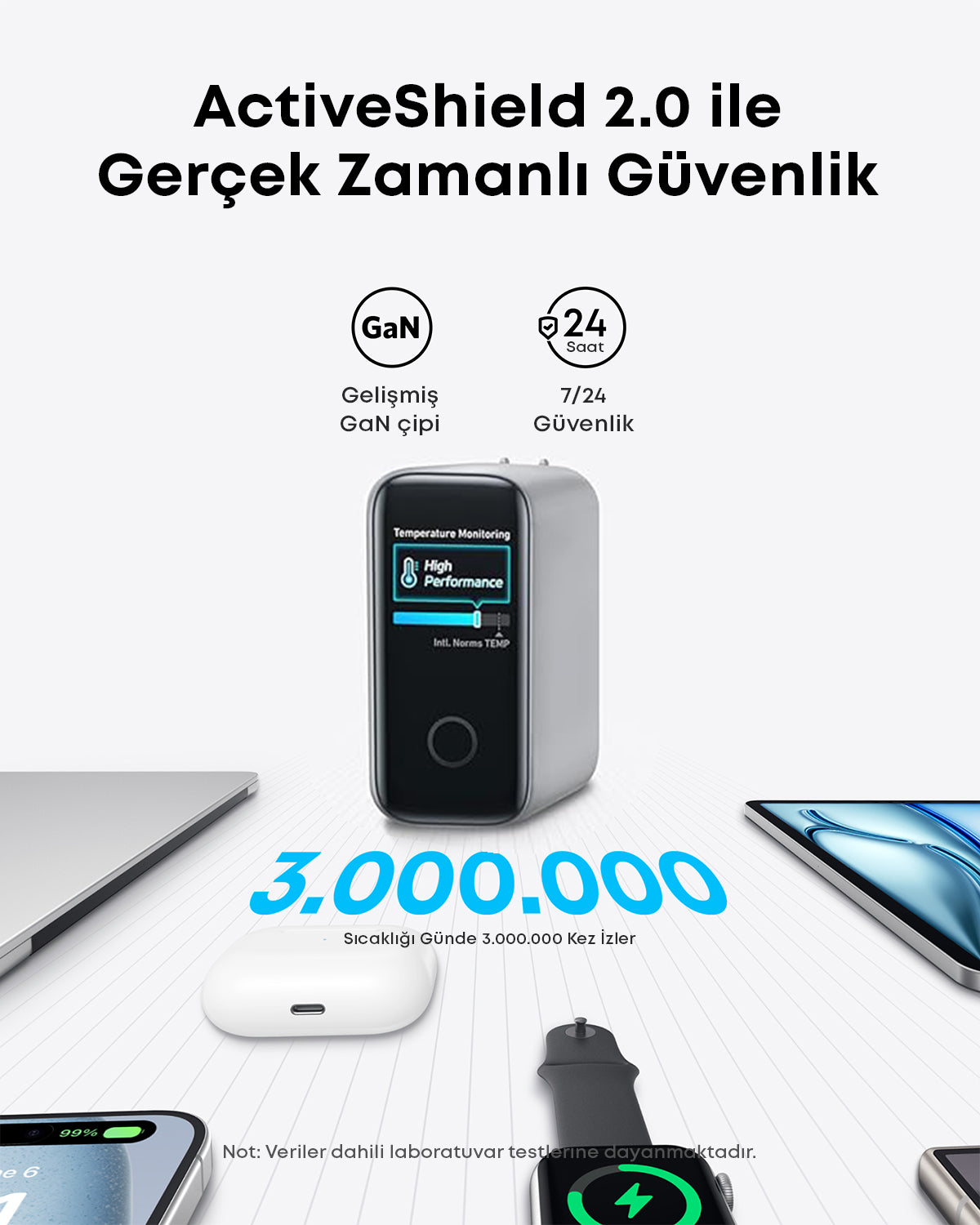 Anker Laptop Şarj Cihazı (140W, 4 Port, PD 3.1) ve 240W USB-C – USB-C Kablosu (1.5 m) - Açık Gri