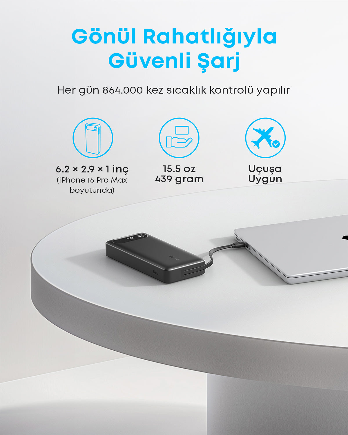 Anker Powerbank (20.000 mAh, 87W, Dahili USB-C Kablo) - Siyah