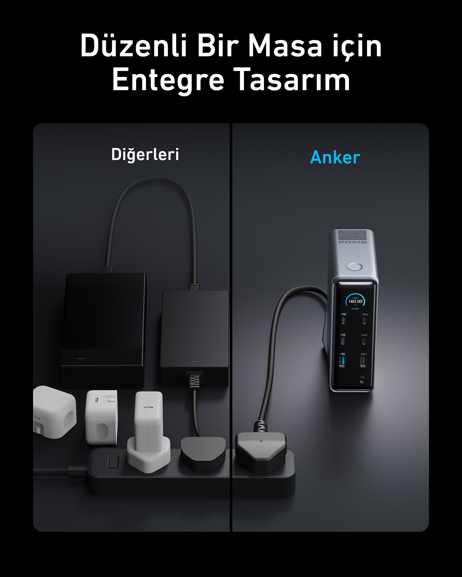 Anker Prime Şarj İstasyonu (14'ü 1 arada, Çift Ekran, 160W)