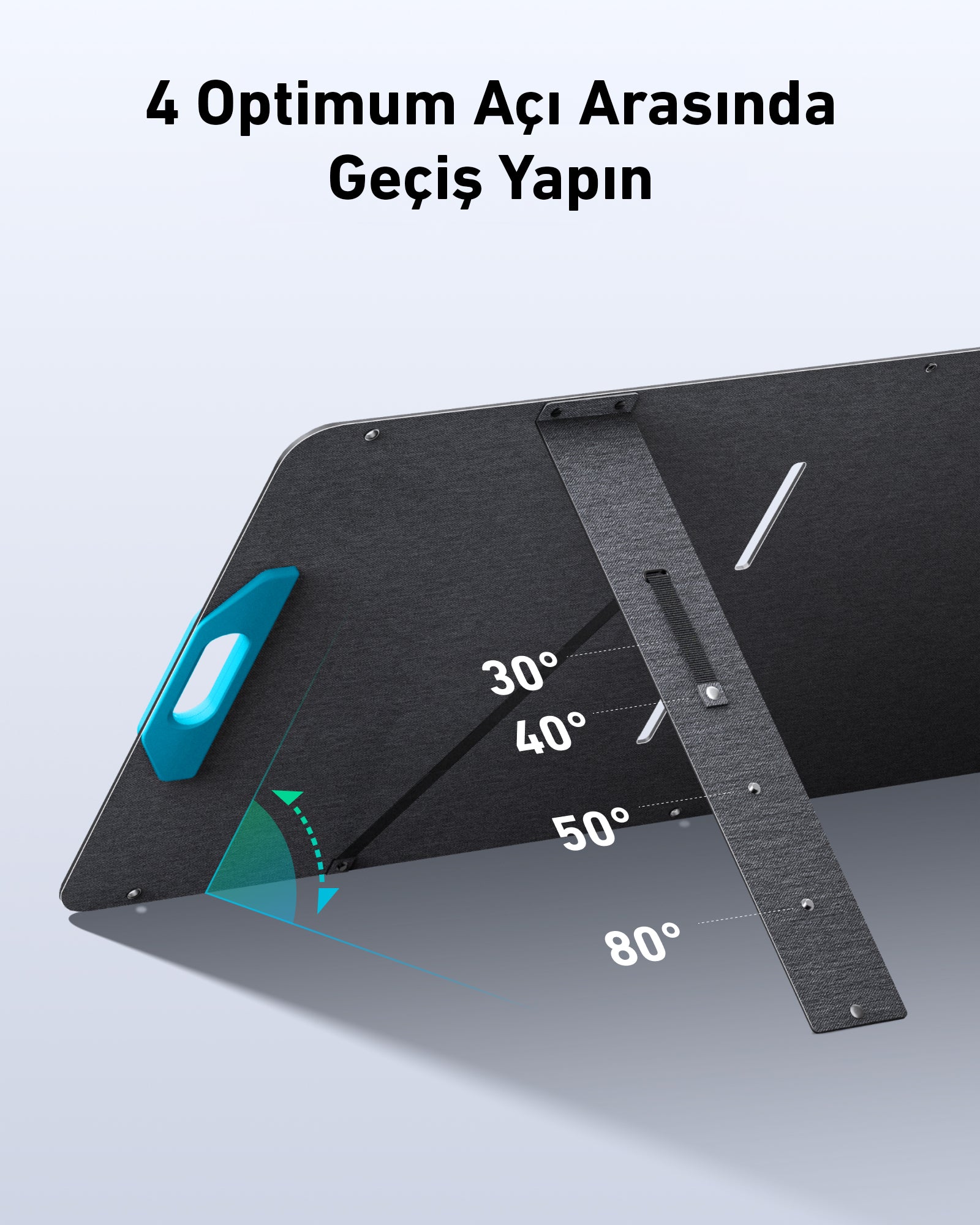 Anker SOLIX PS400 Taşınabilir Güneş Paneli 400W