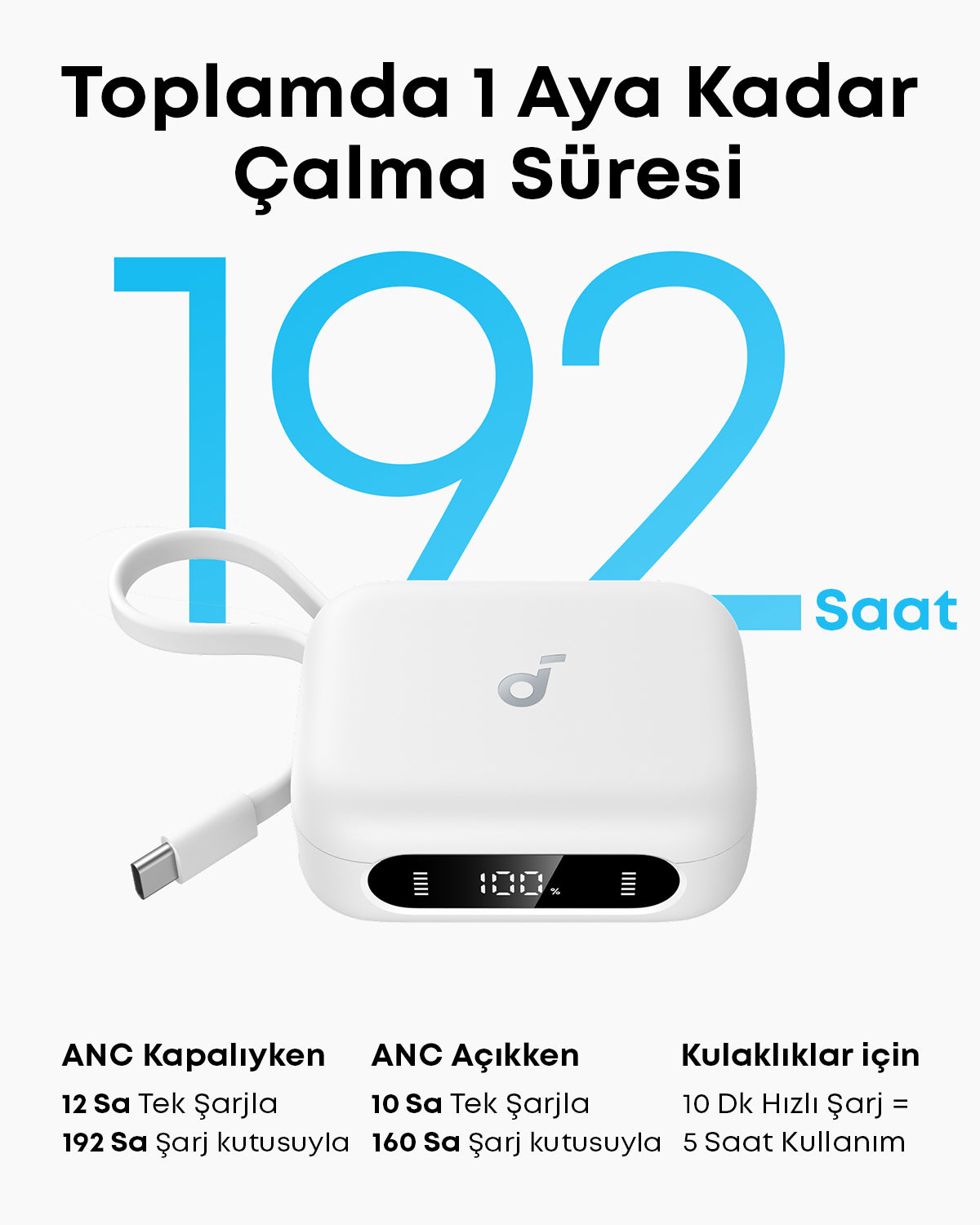 Anker Soundcore P41i Dahili Powerbank Özellikli Kablosuz Kulaklık - Beyaz