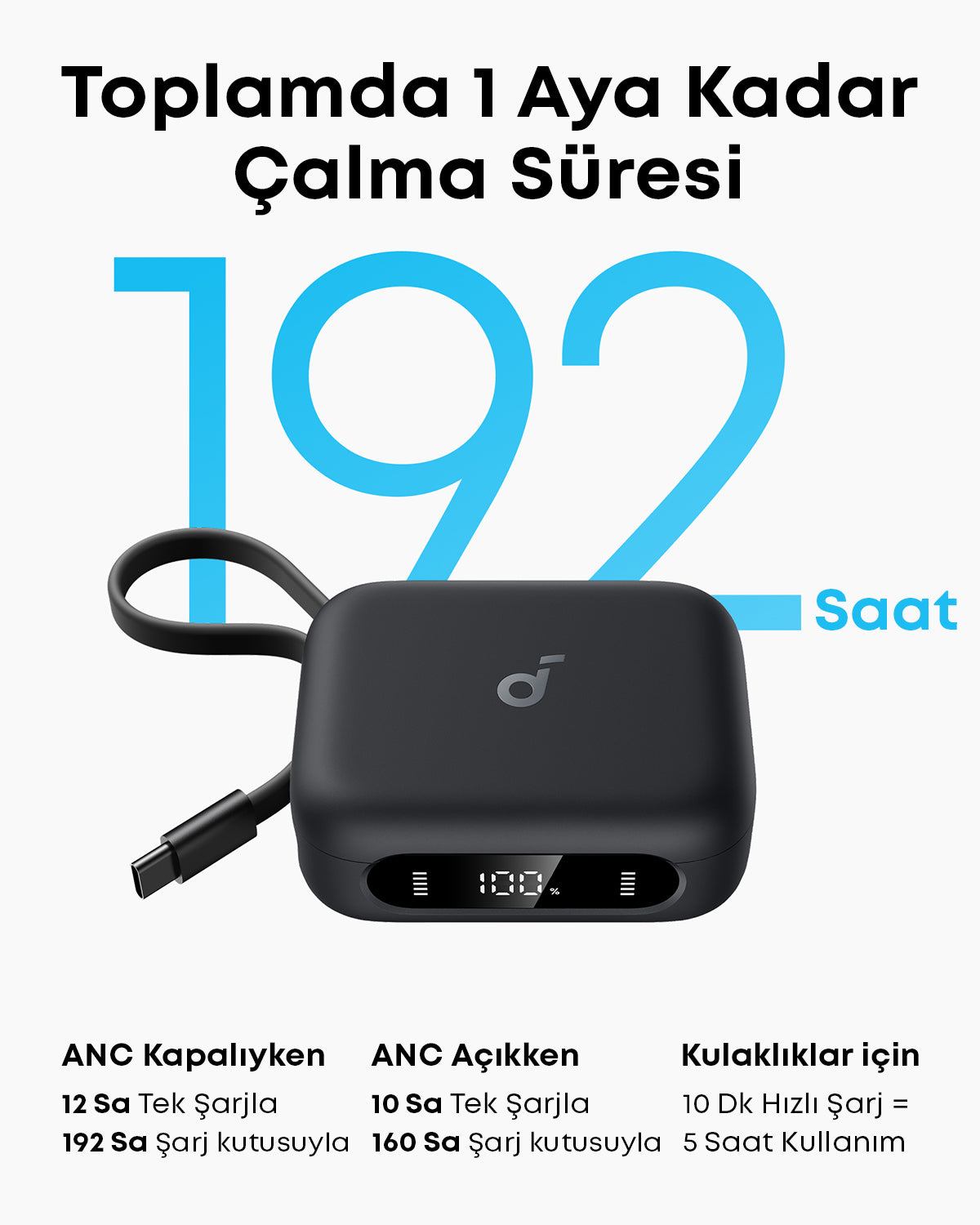 Anker Soundcore P41i Dahili Powerbank Özellikli Kablosuz Kulaklık- Siyah