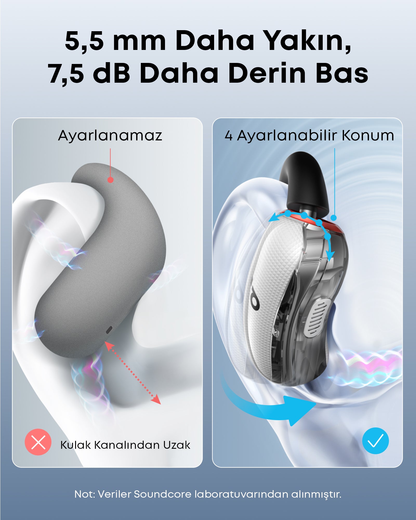 Anker Soundcore V40i Open-Ear Bluetooth Kulaklık - Beyaz