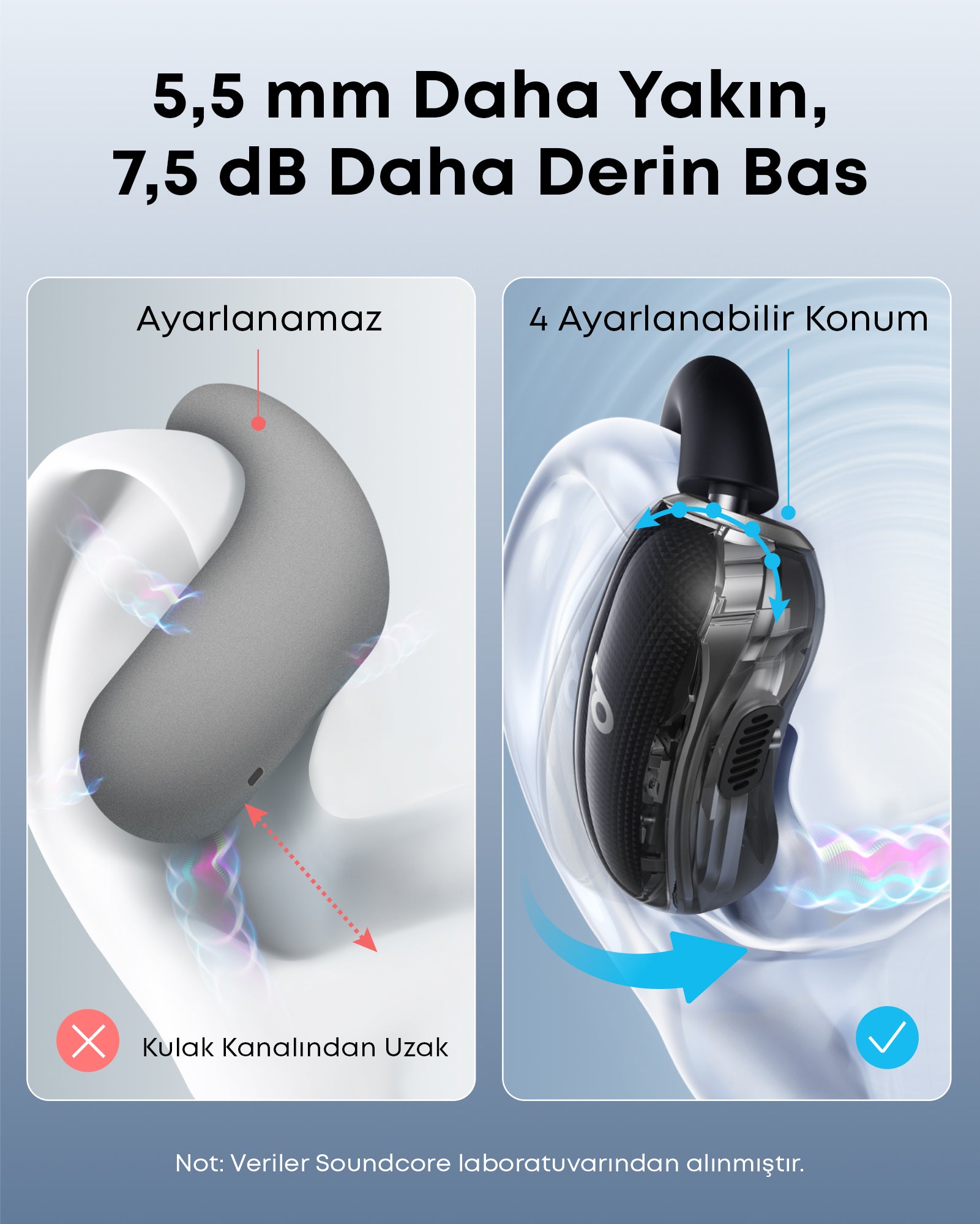Anker Soundcore V40i Open-Ear Bluetooth Kulaklık Siyah