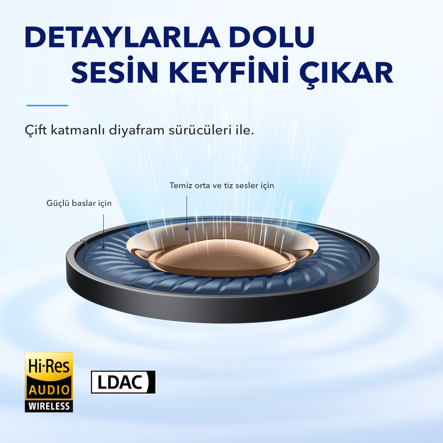 Anker Space A40 Bluetooth Kulaklık - Siyah