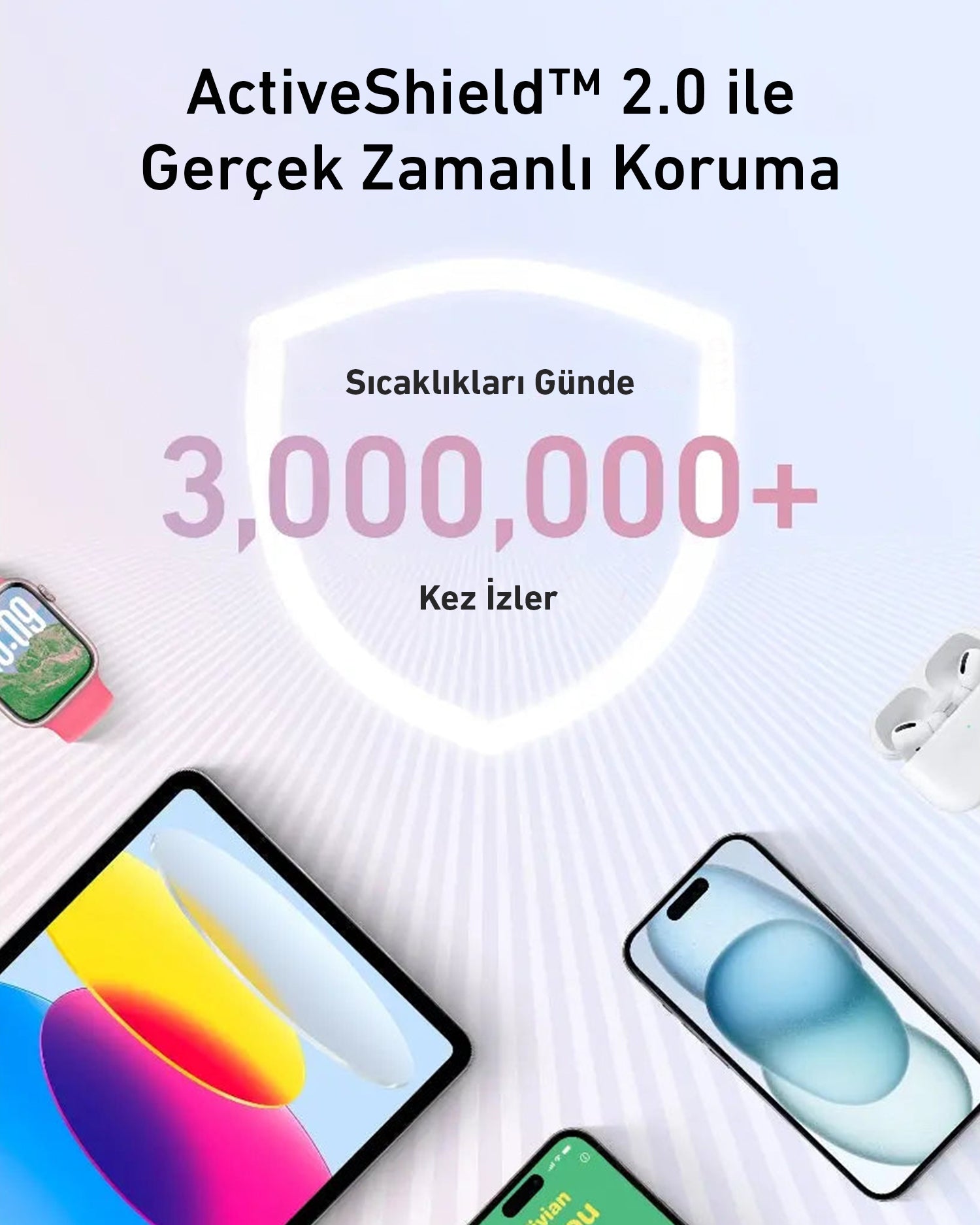 Anker Zolo Powerbank 20.000mAh 30W Yüksek Hızlı Taşınabilir Şarj Cihazı - Siyah