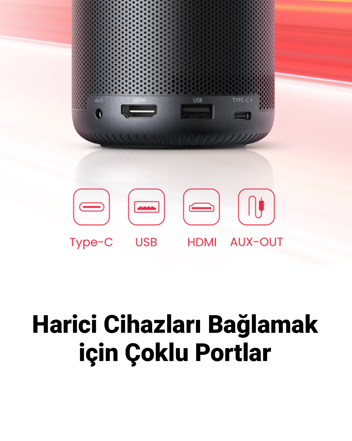 Anker Nebula Capsule 3 Akıllı Taşınabilir Projeksiyon Cihazı