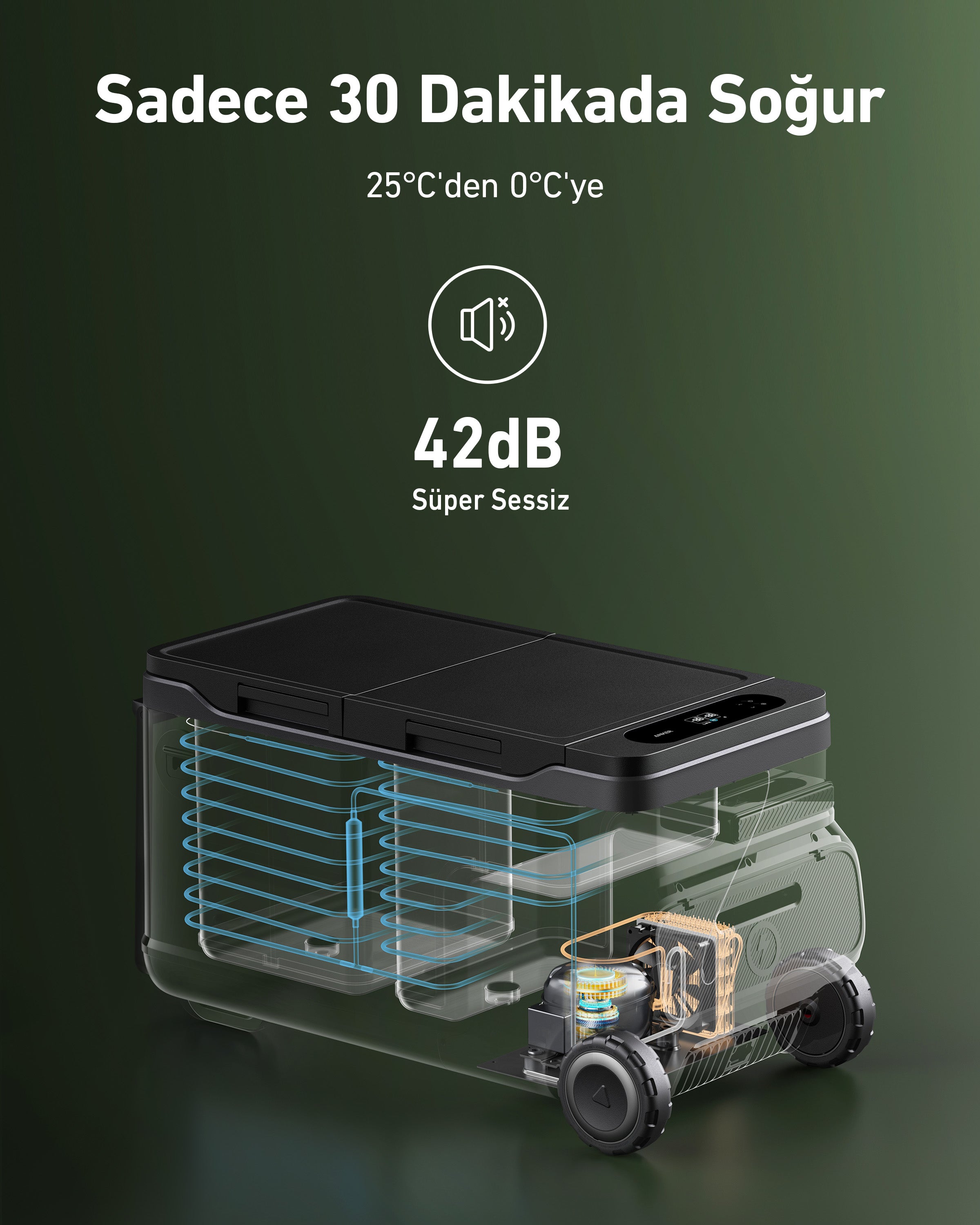 Anker SOLIX EverFrost Cooler Çift Bölmeli Akülü Outdoor Kompresörlü Taşınabilir Buzdolabı 50 / 53L 299Wh Pil