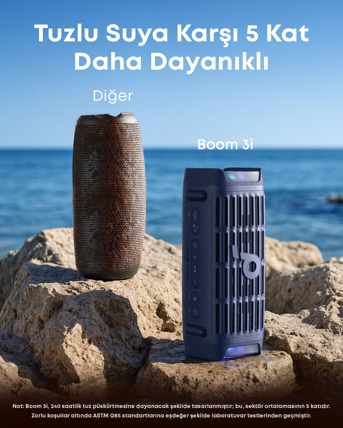 Anker Soundcore Boom 3i Taşınabilir Dış Mekan Bluetooth Hoparlör - Mavi
