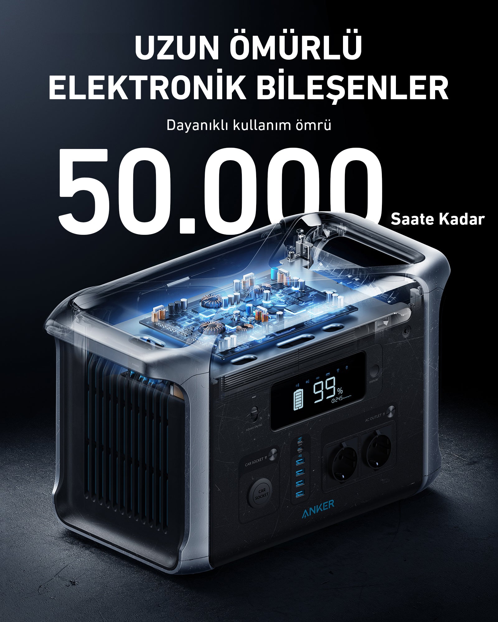 Anker SOLIX F1200 757 PowerHouse 1800W Taşınabilir Güç Kaynağı