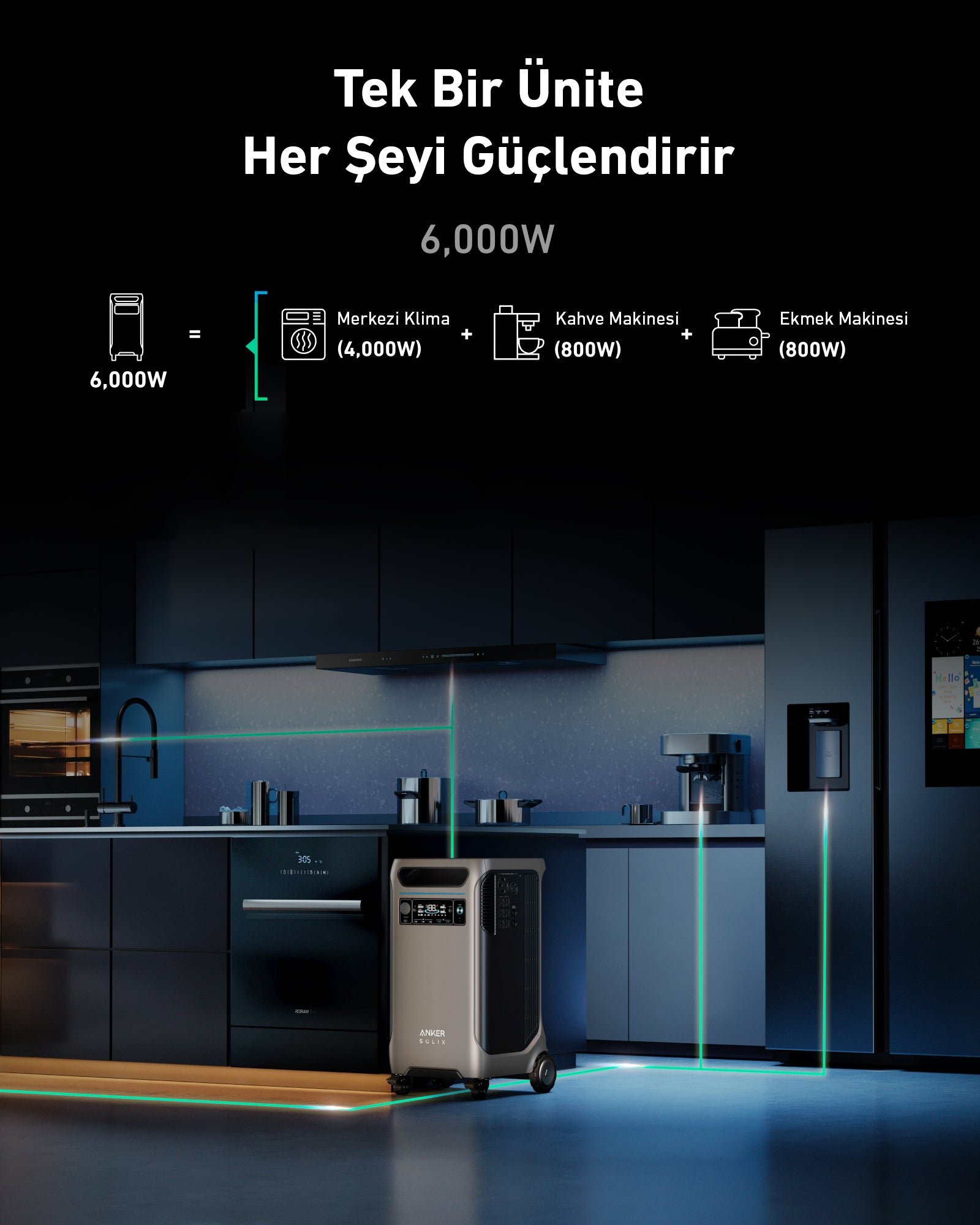 Anker SOLIX F3800 Taşınabilir Güç İstasyonu 3840Wh I 6000W