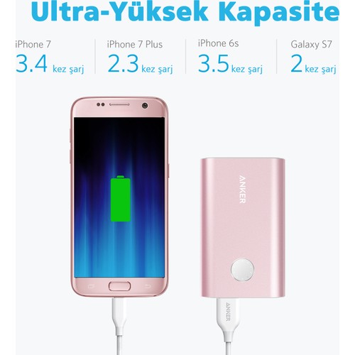 Anker PowerCore+ 10050 mAh Quick Charge 3.0 Portable Fast Charger & PowerBank - Pink