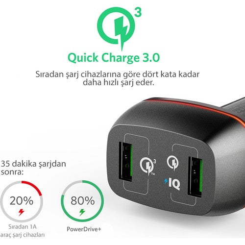 Anker PowerDrive+ 2 42W QuickCharge 3.0 Fast Car Charger