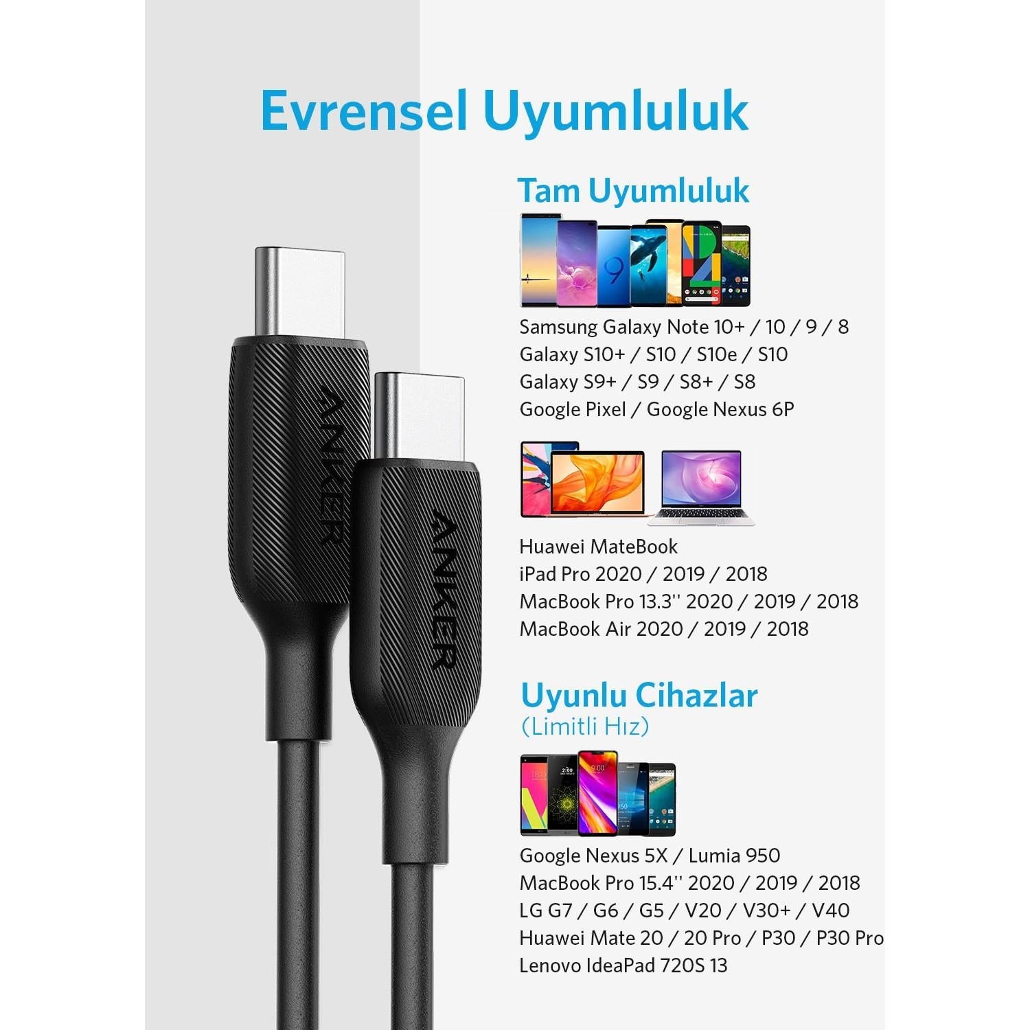Anker PowerLine III USB-C To USB-C 1.8 Metre Data/Şarj Kablosu - Siyah - 60W Güç Destekli