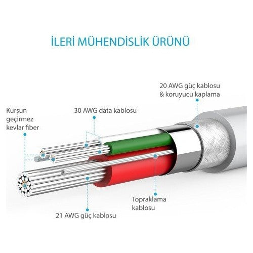 Anker PowerLine Micro 0.9 Metre USB Data/Şarj Kablosu - Anker-TR