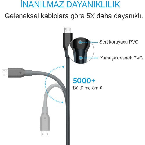 Anker Powerline Micro USB Şarj/ Data Kablosu 1.8 Metre - Gri - Anker-TR