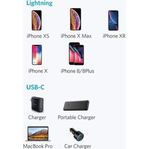 Anker PowerLine Select USB-C To iPhone Lightning Data/Şarj Kablosu 0.9 Metre MFI Lisanslı - Siyah - Anker-TR