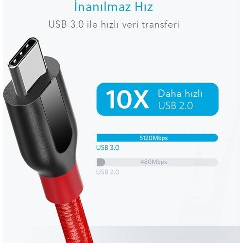 Anker Powerline+ USB Type C USB 3.0 Şarj/Data Kablosu 0.9 Metre - İkili Paket - Siyah/Kırmızı - Taşıma Çantalı