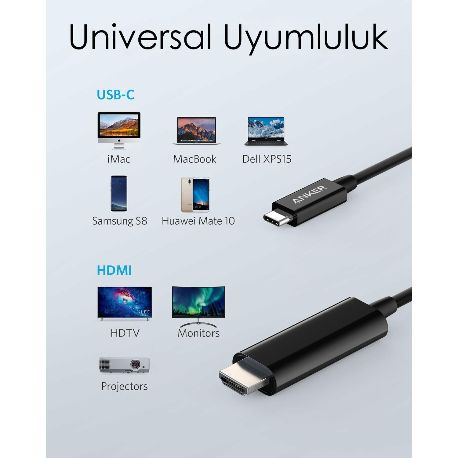 Anker USB-C / Type-C to Hdmi USB Kablosu 4K Ultra HD 60Hz - A8176 - Anker-TR